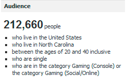 How many single 20-40 year olds in North Carolina like to play video games?